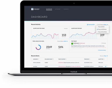 Dashboards - Innovart MX